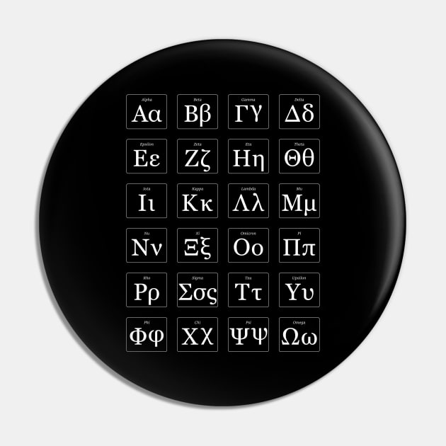 MODERN GREEK ALPHABET Pin by encip