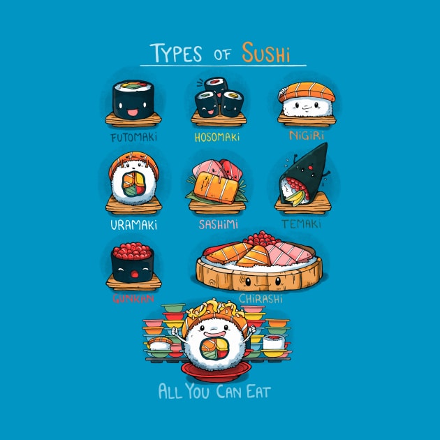 Types of Sushi by Vallina84