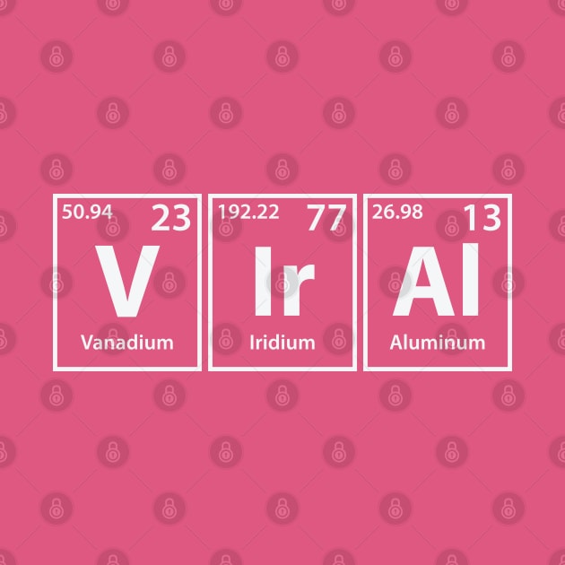 Viral Elements Spelling by cerebrands