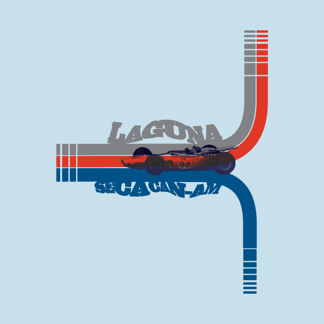 Laguna Seca Can-Am by Mobykat