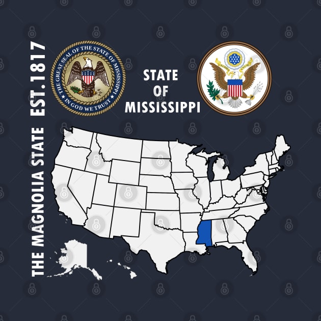 State of Mississippi by NTFGP