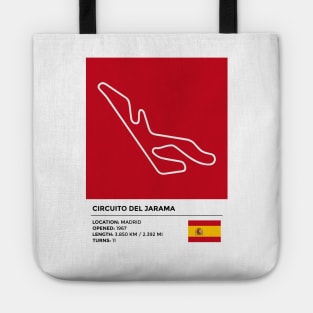 Circuito del Jarama [info] Tote