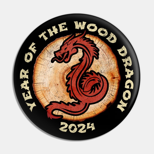 The Chinese New Year of the Wood Dragon 2024: What You Need to Know :  r/YearOfTheDragon2024