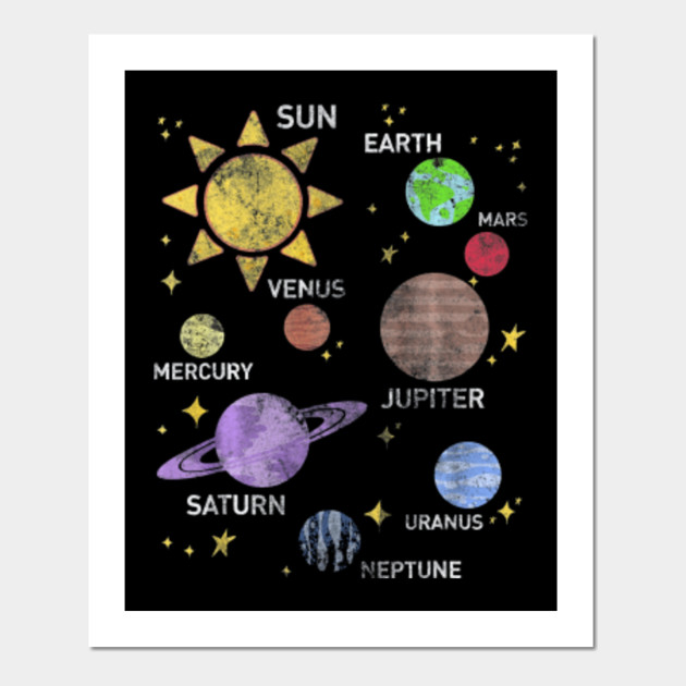 Vintage Solar System Shirt Planets Astronomy