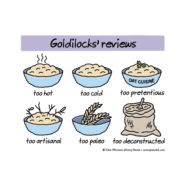 Goldilocks' reviews by WrongHands