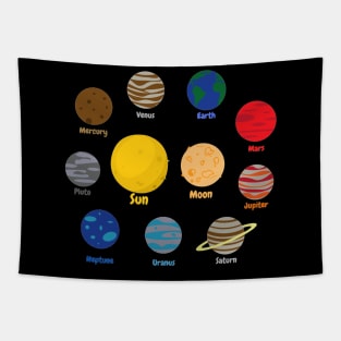 Many lands around one sun Tapestry