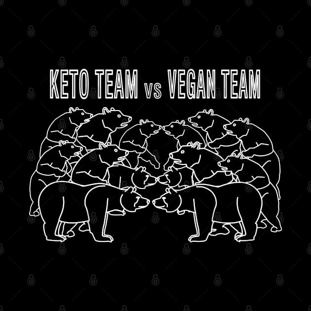 Keto team vs Vegan team, what style of life do you prefer? by Nosa rez