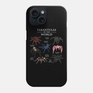 Tarantulas Of The World Phone Case