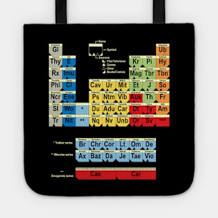 Periodically Fictional Tote