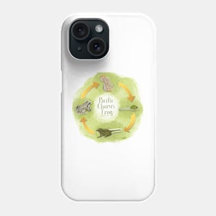 Pacific Tree Frog Life Cycle Phone Case