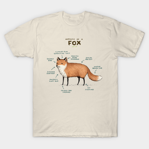 T me fox