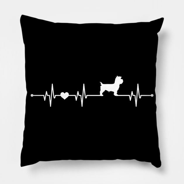 Yorkshire Terrier Heartbeat - Cool Funny Dog Lover Gift Pillow by clickbong12