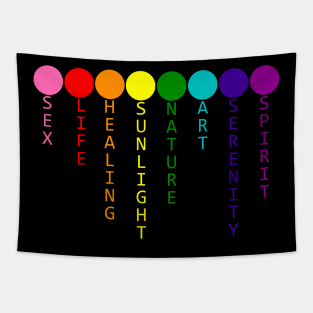 The Meaning of Pride Tapestry