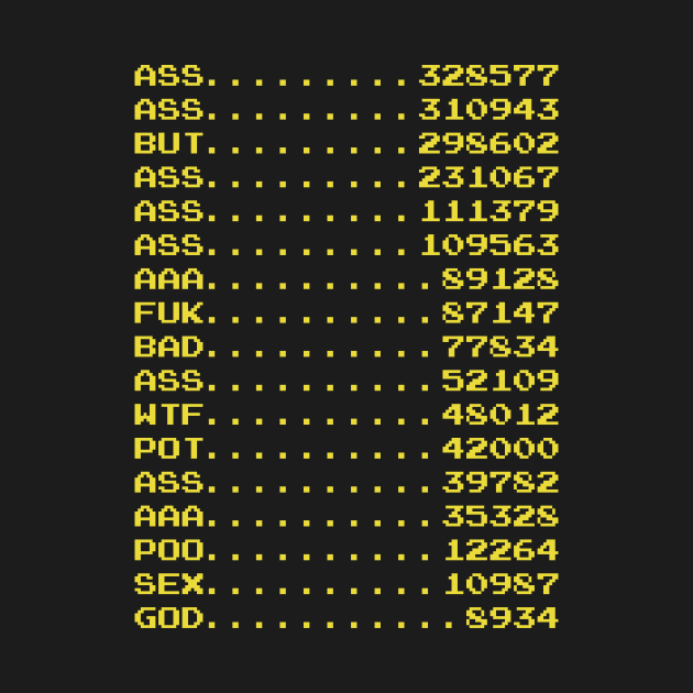 Cool Kids Arcade High Score List by RyanJGillDesigns