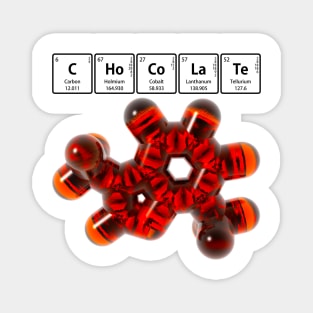 CHoCoLaTe and Theobromine Molecule Magnet