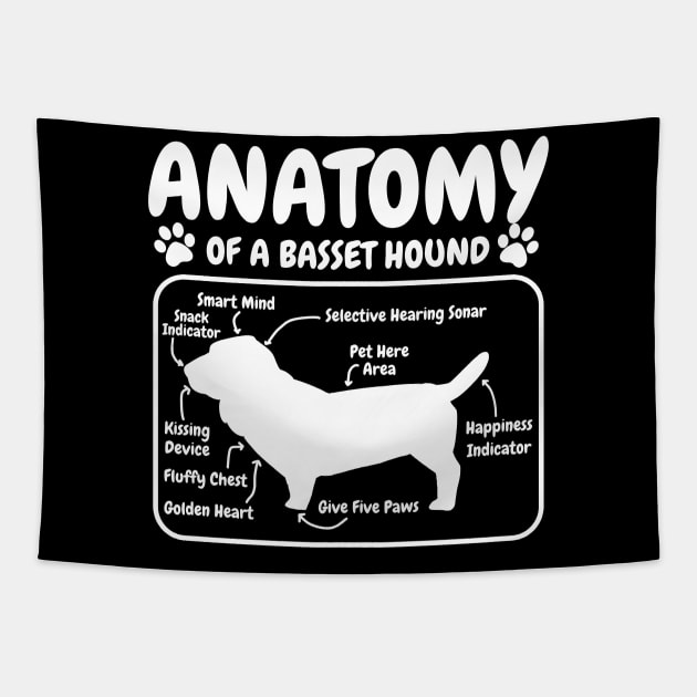 Basset Hound Dog Anatomy Tapestry by CreativeGiftShop