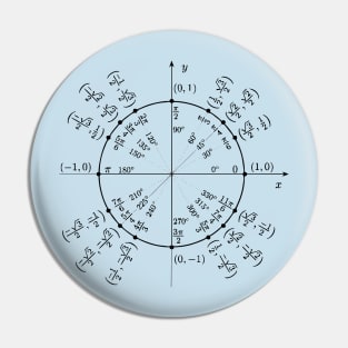 Beauty of maths Pin