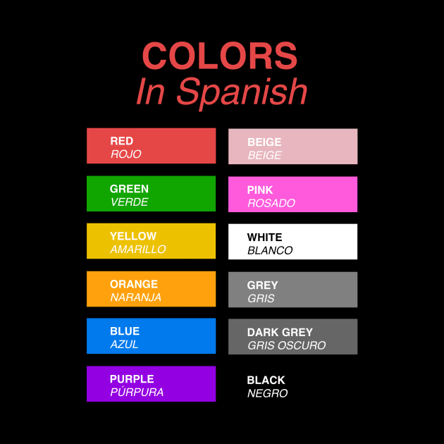 Colors In Spanish by Hidden Verb