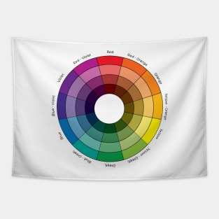 Color wheel Tapestry