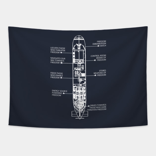 Submariner Blueprint Tapestry by RelevantArt