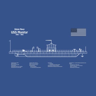 USS Monitor ship. Ironclad of American Civil War - ADpng T-Shirt