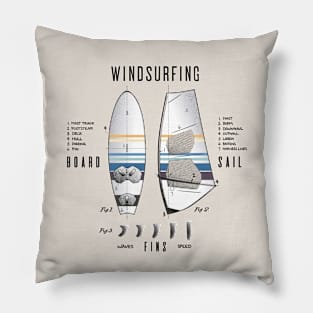 Windsurfing Gear Board Sail Drawing Lexicon Legend Pillow