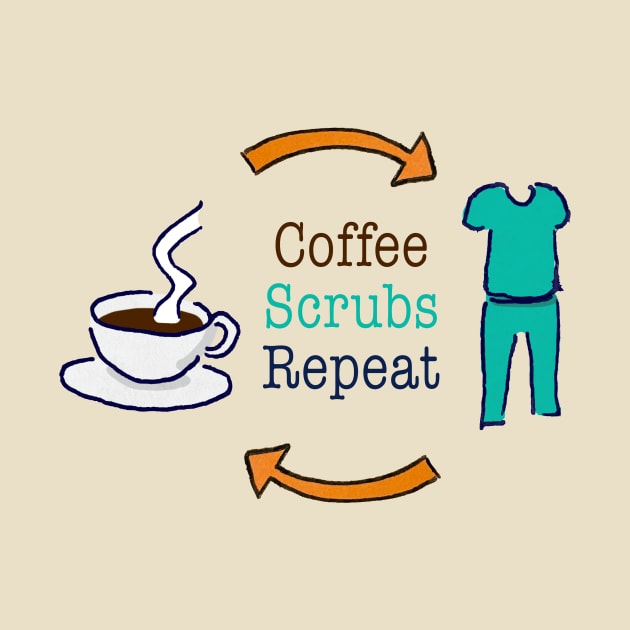 The Medical Grind. Coffee, Scrubs, Repeat + text by ThingsGotReal