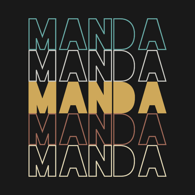 Manda by Hank Hill