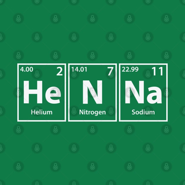 Henna (He-N-Na) Periodic Elements Spelling by cerebrands