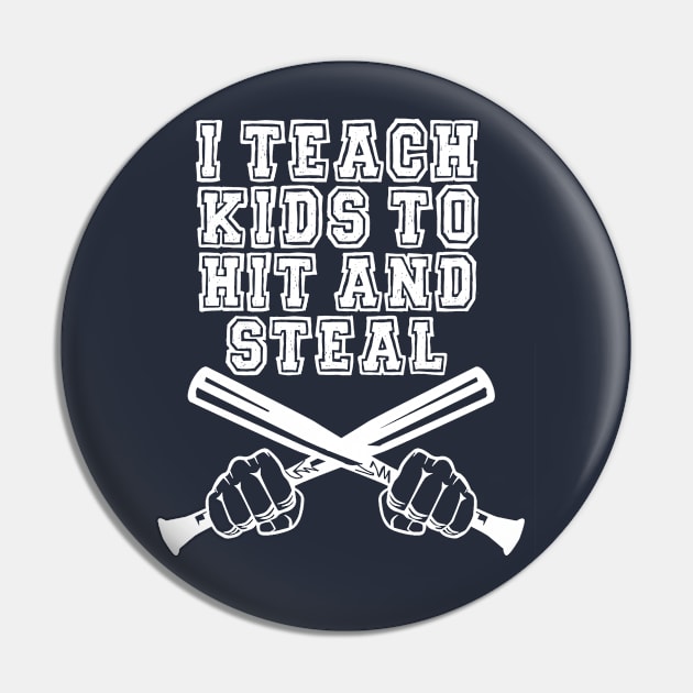 Teach Kids 1505 22 Pin by Tekad Rasa