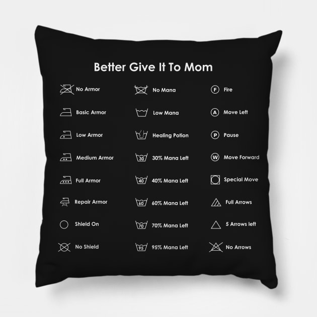 Washing Symbols Pillow by manospd