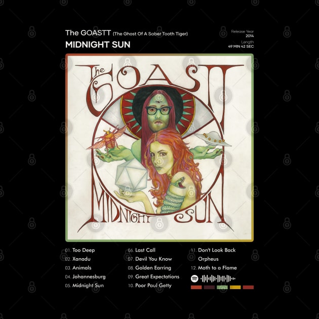 The GOASTT - Midnight Sun Tracklist Album by 80sRetro