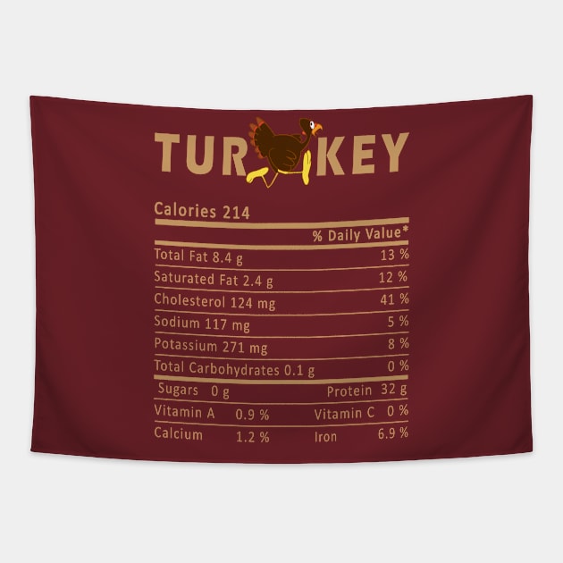 turkey nutrition facts thanksgiving gift Tapestry by salah_698