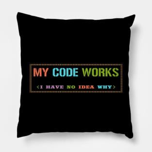 My Code Works I Have No Idea Why Pillow