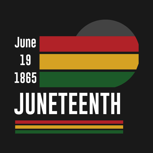 juneteenth june 19th 1865 african american freedom. by pixelprod