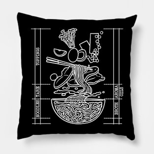 Retro Japanese Kawaii Anime Ramen Men Kids Women Funny Ramen Pillow