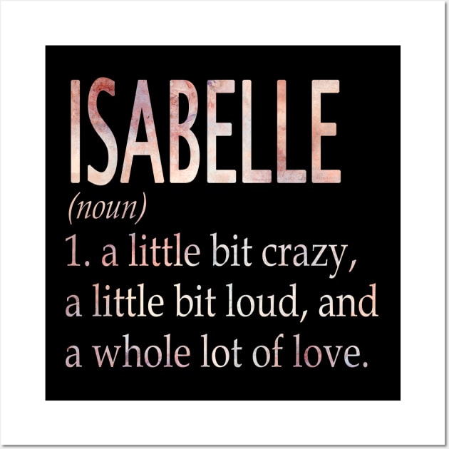 Isabelle Name