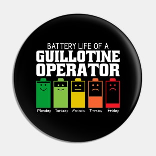 Battery Life Of A Guillotine Operator Pin