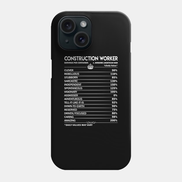 Construction Worker T Shirt - Daily Factors 2 Gift Item Tee Phone Case by Jolly358