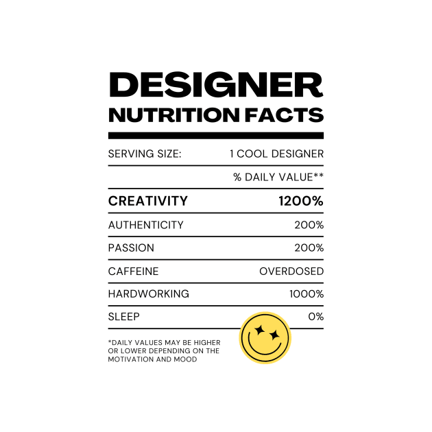 Designer Facts by Jay Bird The Nerd