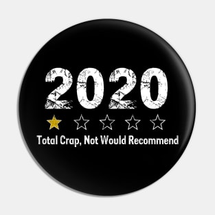 Rating 2020 Review One Star   Total Crap Not Would Recommend Pin