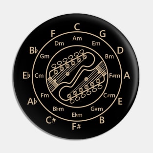 Circle of Fifths Electric Guitar Headstock Outlines Light Brown Pin