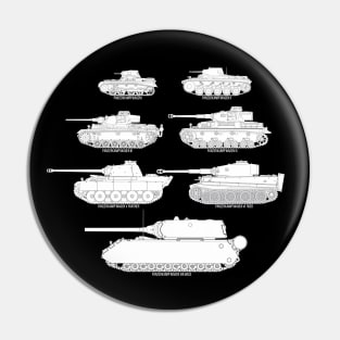 I love the history of German tanks! Pin