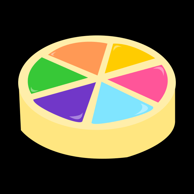 Trivia Champ by traditionation