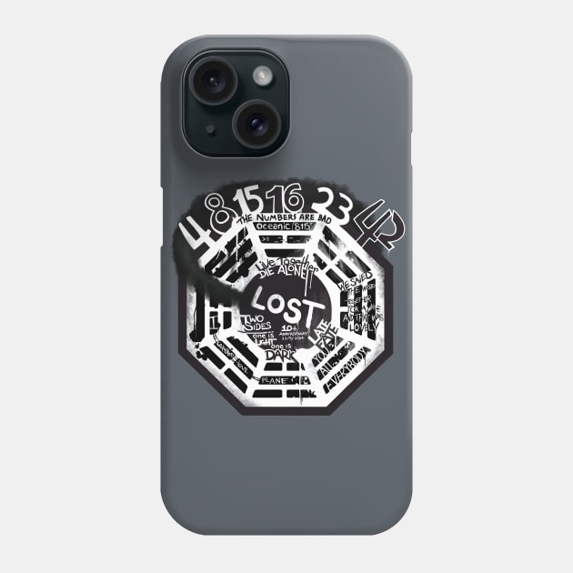 LOST 10th Anniversary Phone Case by JoelHorton