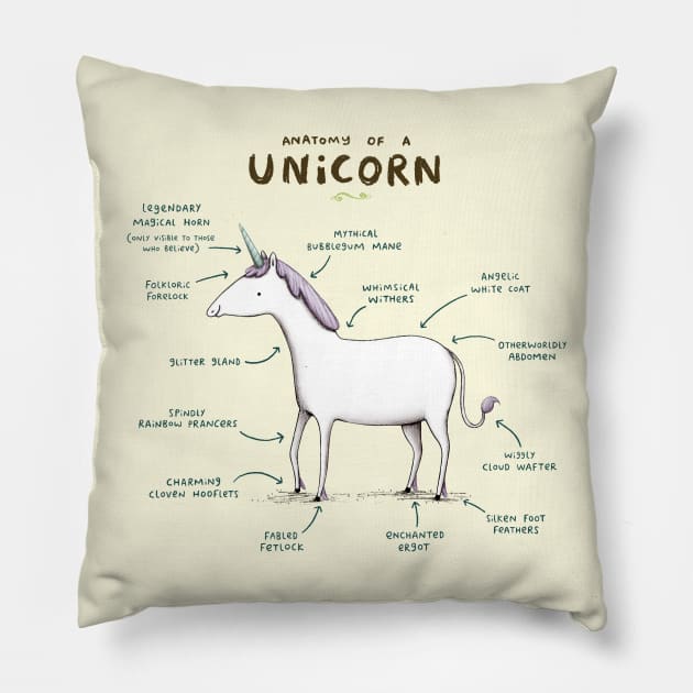 Anatomy of a Unicorn Pillow by Sophie Corrigan