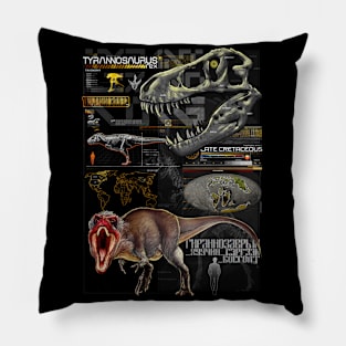 Tyrannosaurus profile Pillow
