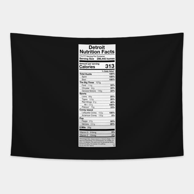 Detroit Nutrition Facts Tapestry by sandekel