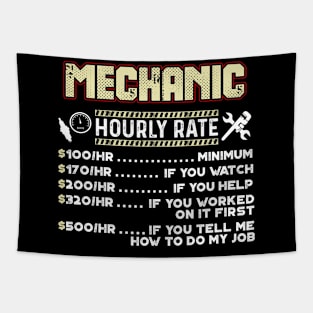 Mechanic Tapestry