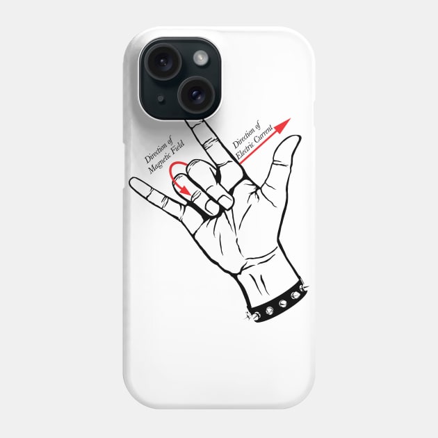 Maxwell Rocks Phone Case by hereticwear